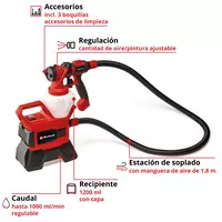 einhell-expert-cordless-paint-spray-system-4260040-key_feature_image-001