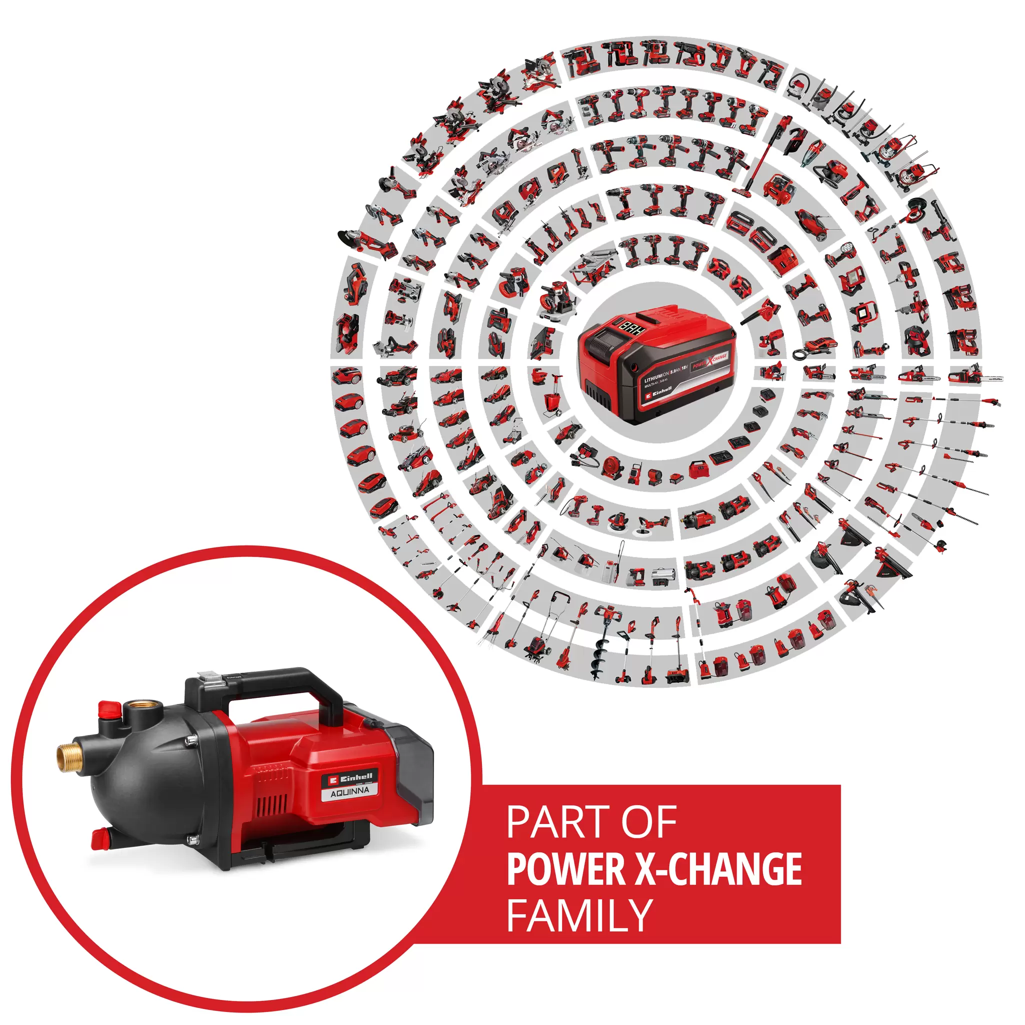 einhell-expert-cordless-garden-pump-4180400-pxc_circle-001