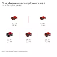 einhell-professional-cordless-sanding-roller-4468000-pxc_matrix-001