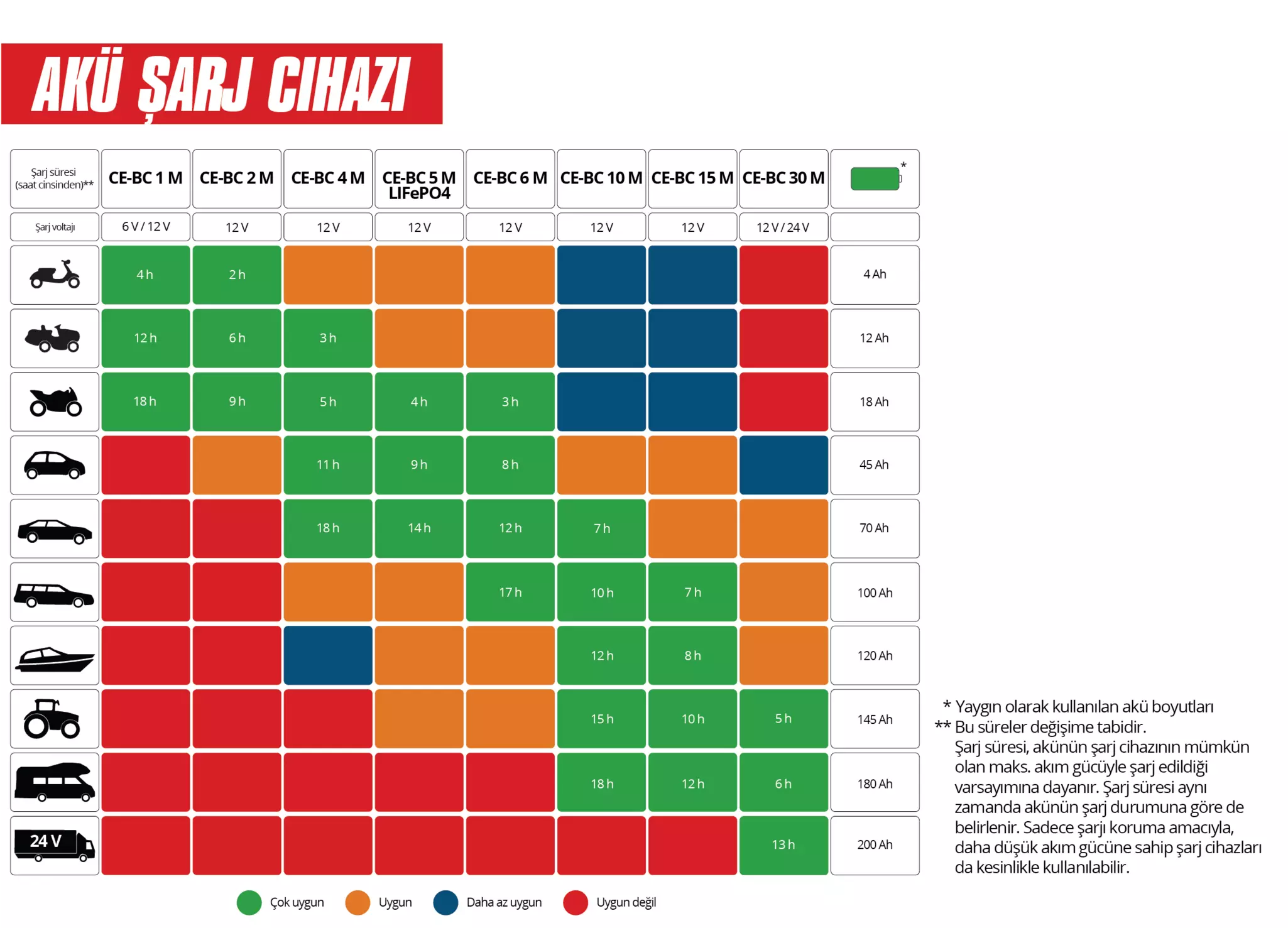 einhell-car-expert-battery-charger-1002205-additional_image-001