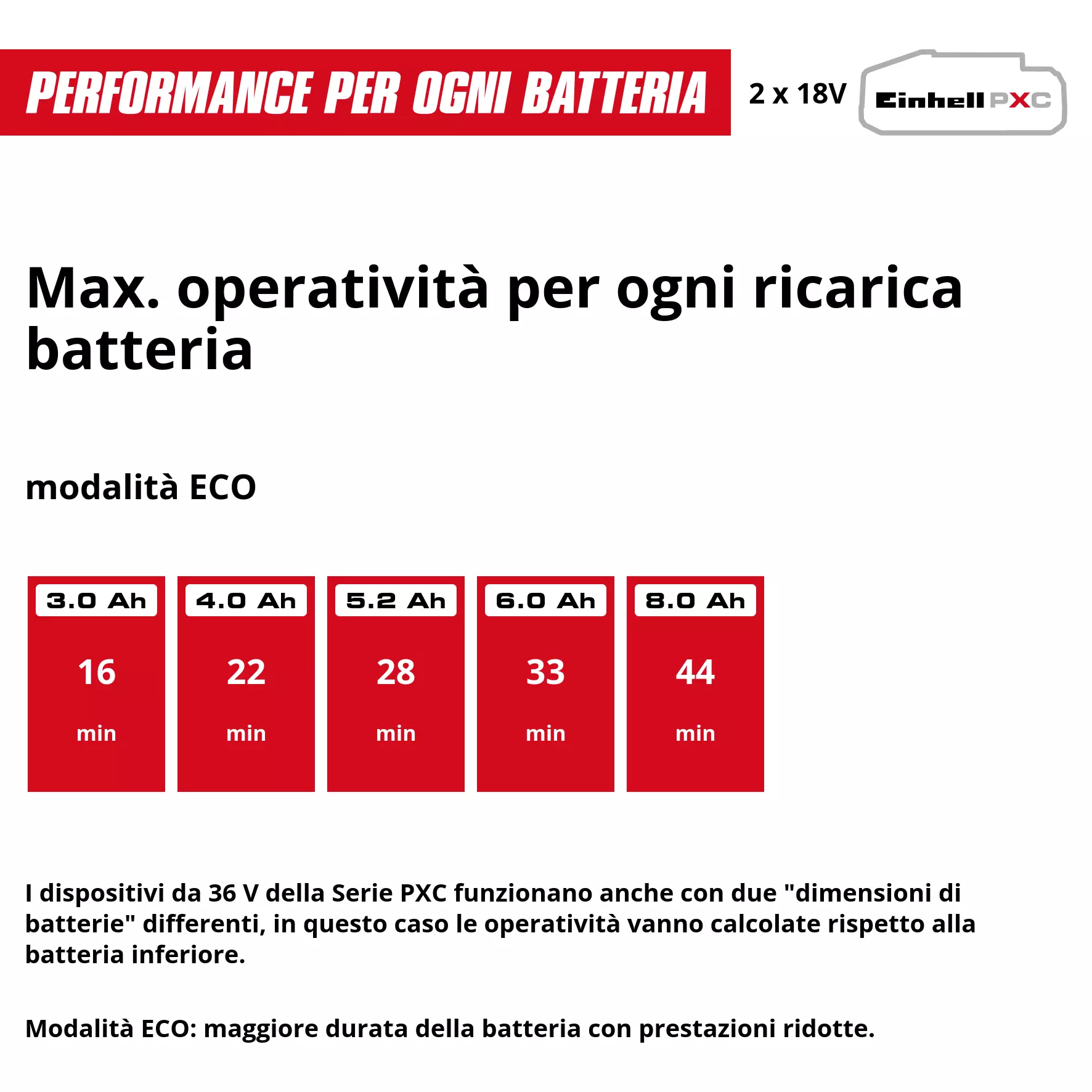 einhell-professional-cordl-wet-dry-vacuum-cleaner-2347143-pxc_matrix-001