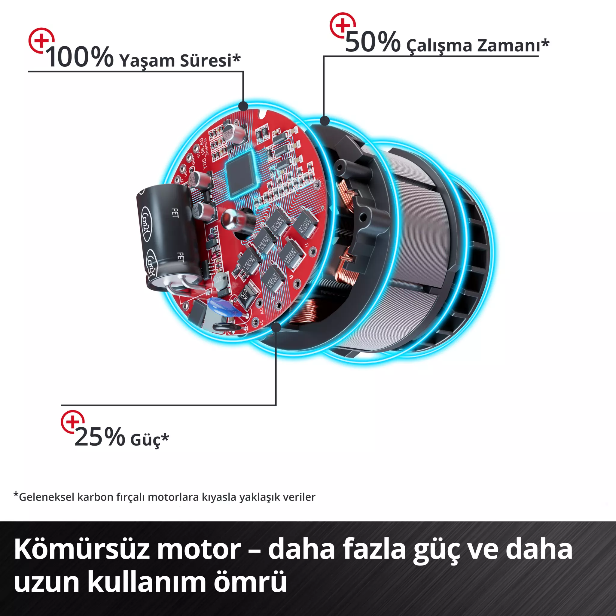 einhell-professional-cordless-impact-wrench-4510040-detail_image-002