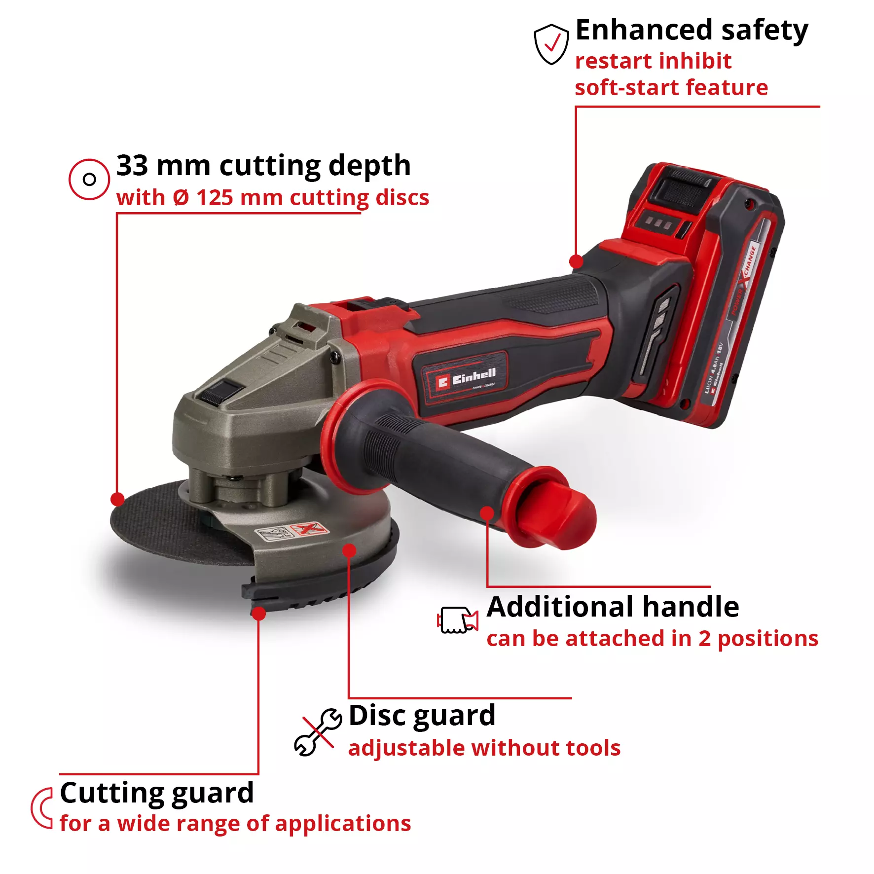 einhell-expert-cordless-angle-grinder-4431190-key_feature_image-001