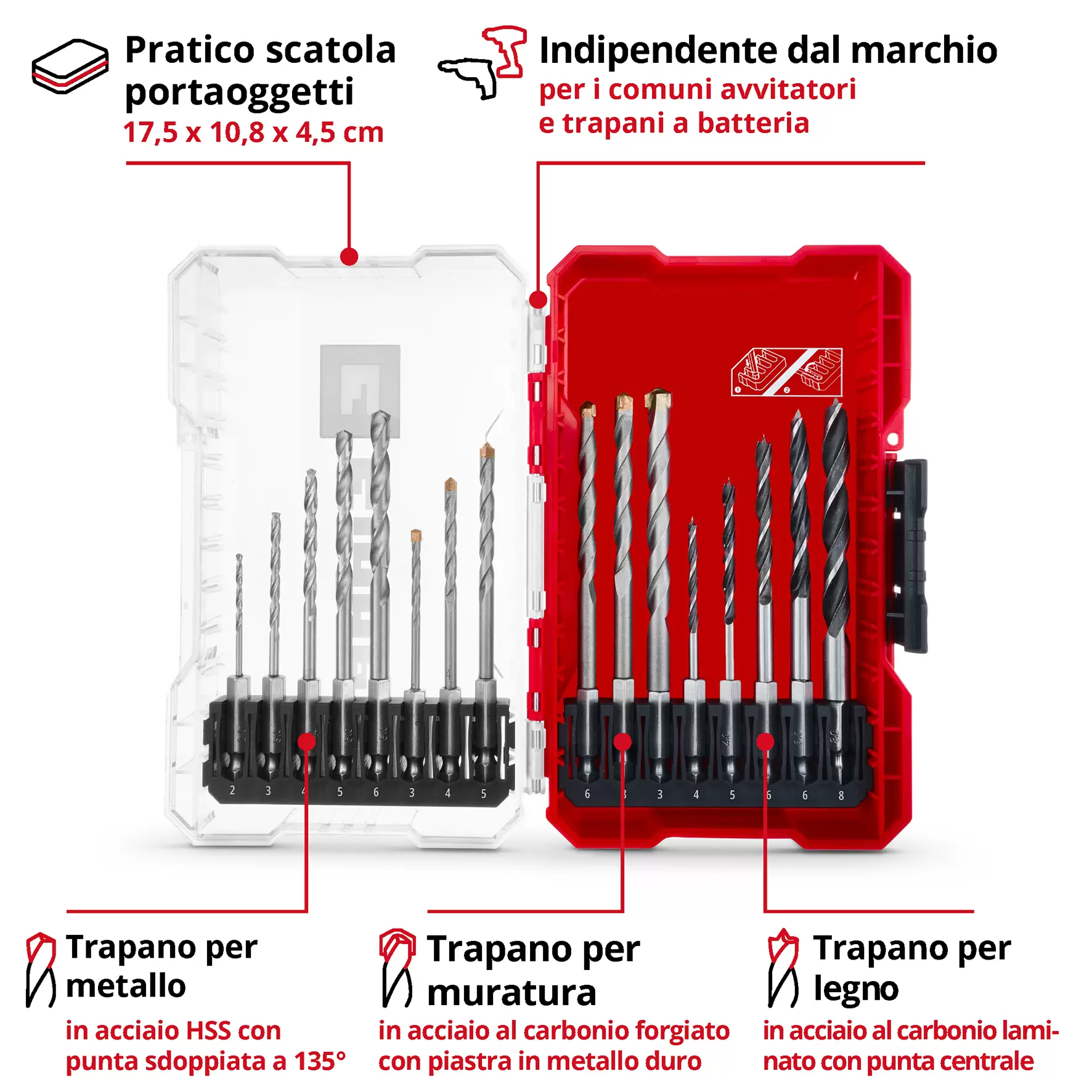 einhell-accessory-kwb-bit-drill-nut-set-49108788-key_feature_image-001