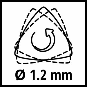 TC-DS 19