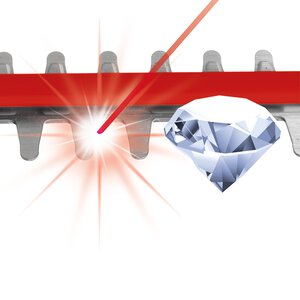 GC-CH 18/40 Li Kit UK