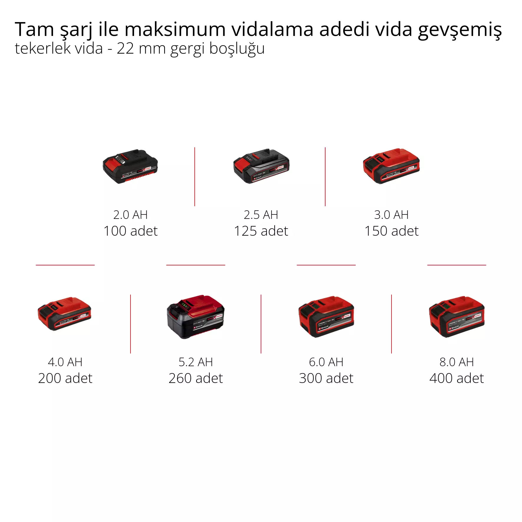 einhell-professional-cordless-impact-wrench-4510040-pxc_matrix-001