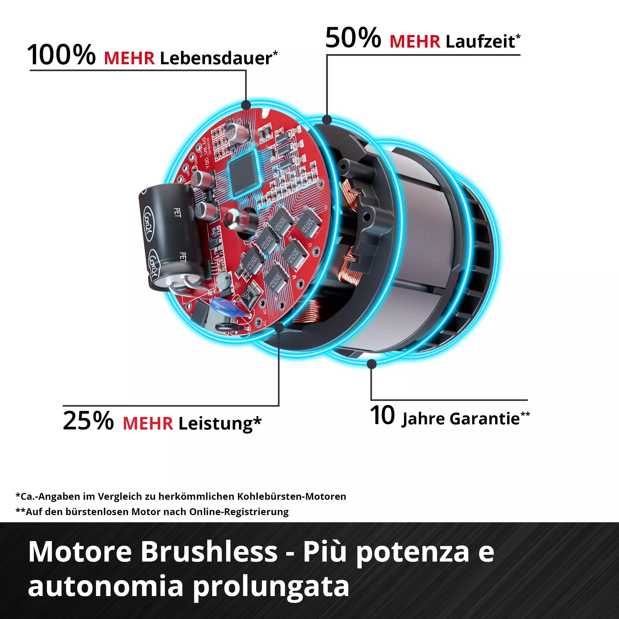 einhell-professional-cordless-rotary-hammer-4514274-detail_image-001