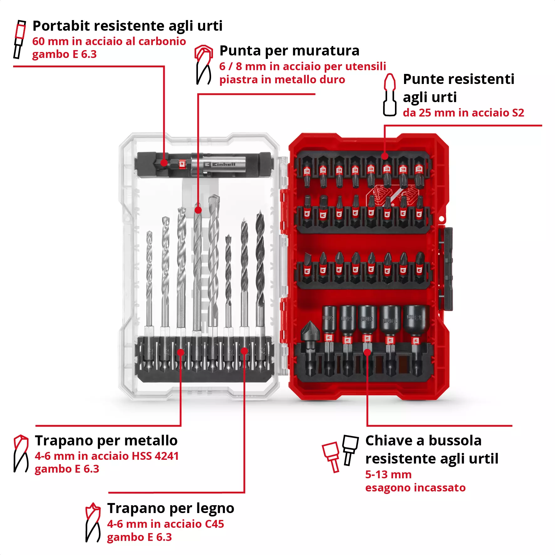 einhell-accessory-kwb-bit-drill-nut-set-49108759-key_feature_image-001