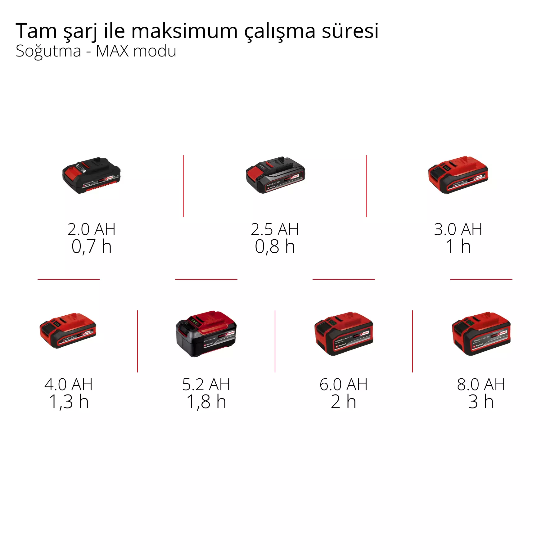 einhell-expert-battery-powered-cool-box-2048420-pxc_matrix-002
