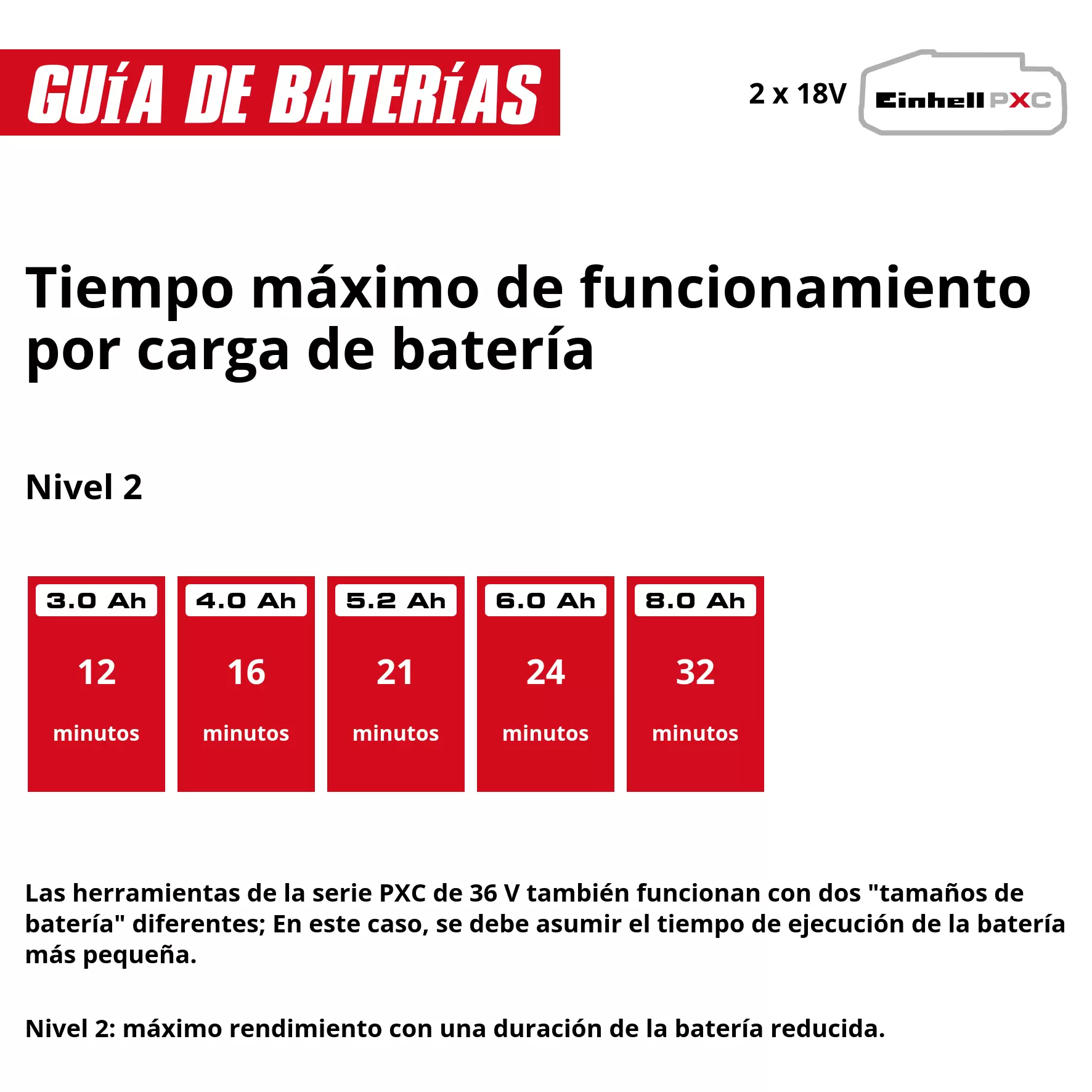einhell-expert-cordless-wet-dry-vacuum-cleaner-2347170-pxc_matrix-002