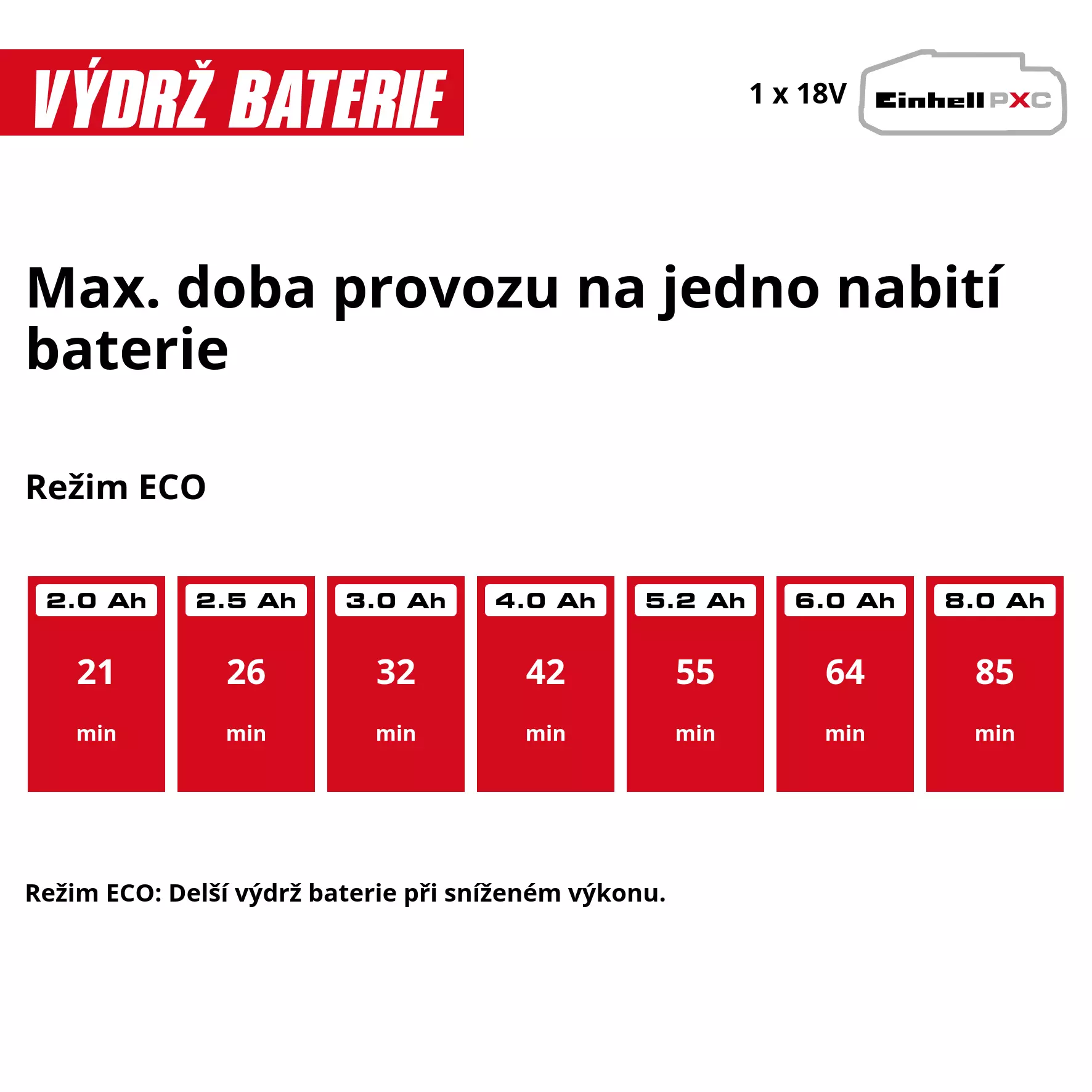 einhell-expert-cordless-dirt-water-pump-4181590-pxc_matrix-001