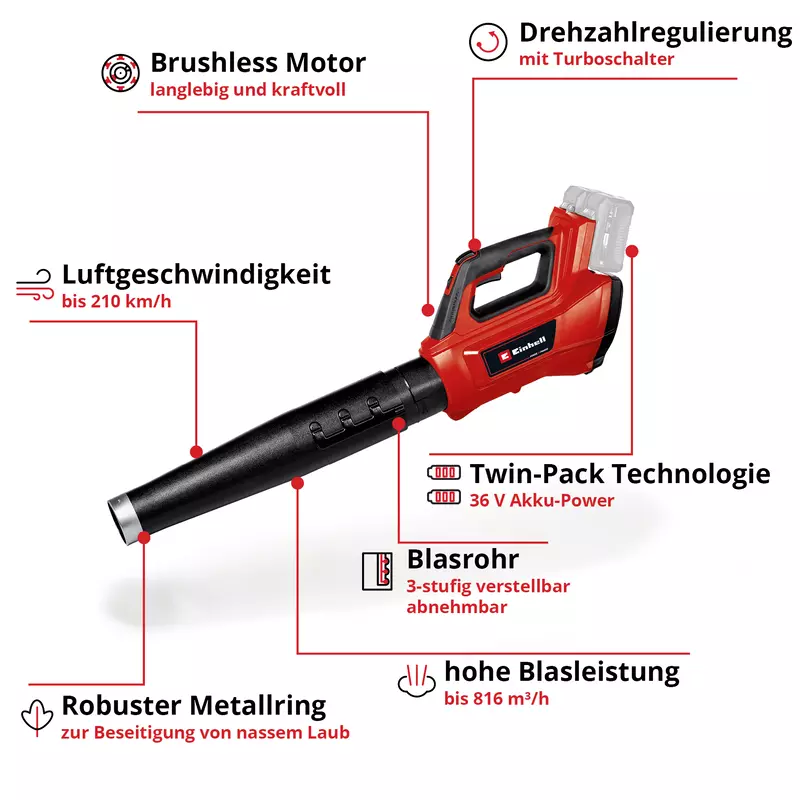 einhell-professional-cordless-leaf-blower-3433620-key_feature_image-001