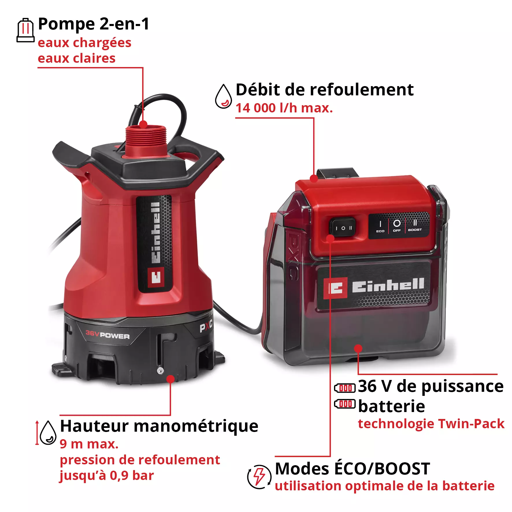 einhell-expert-cordless-dirt-water-pump-4181610-key_feature_image-001