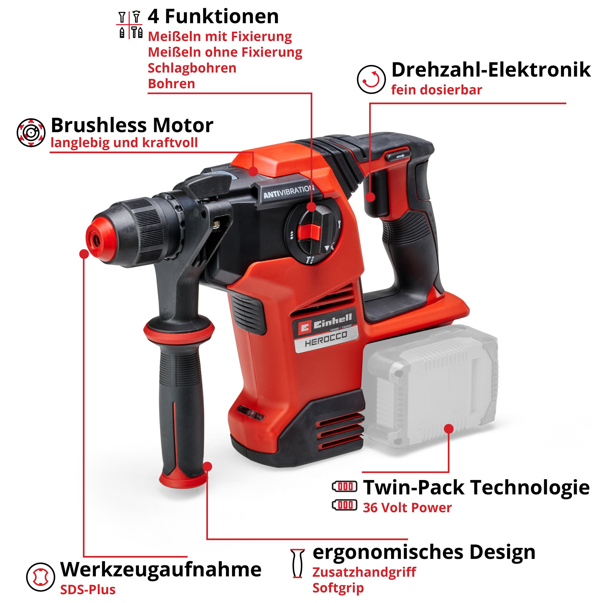 einhell-professional-cordless-rotary-hammer-4513950-key_feature_image-001