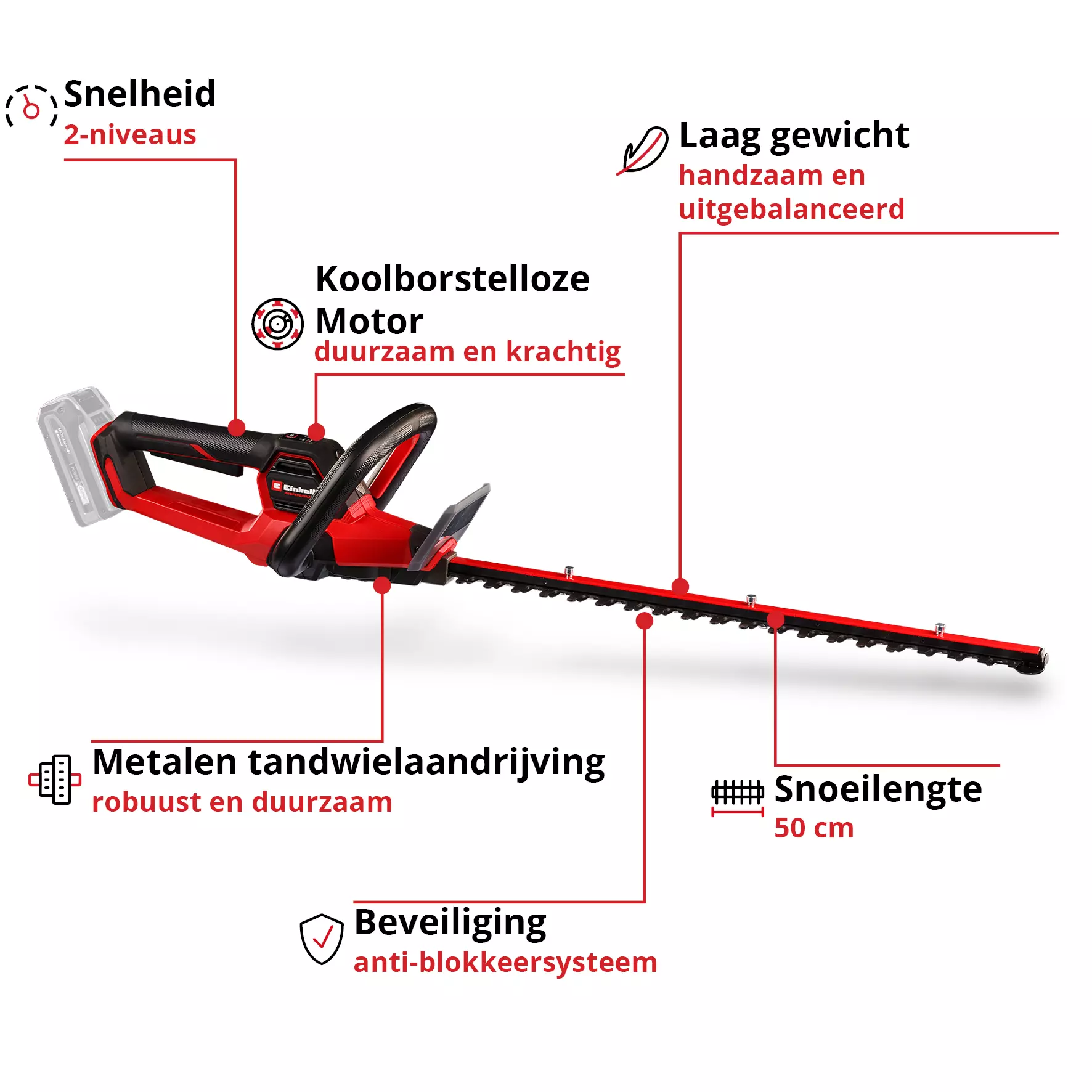 einhell-professional-cordless-hedge-trimmer-3410950-key_feature_image-001