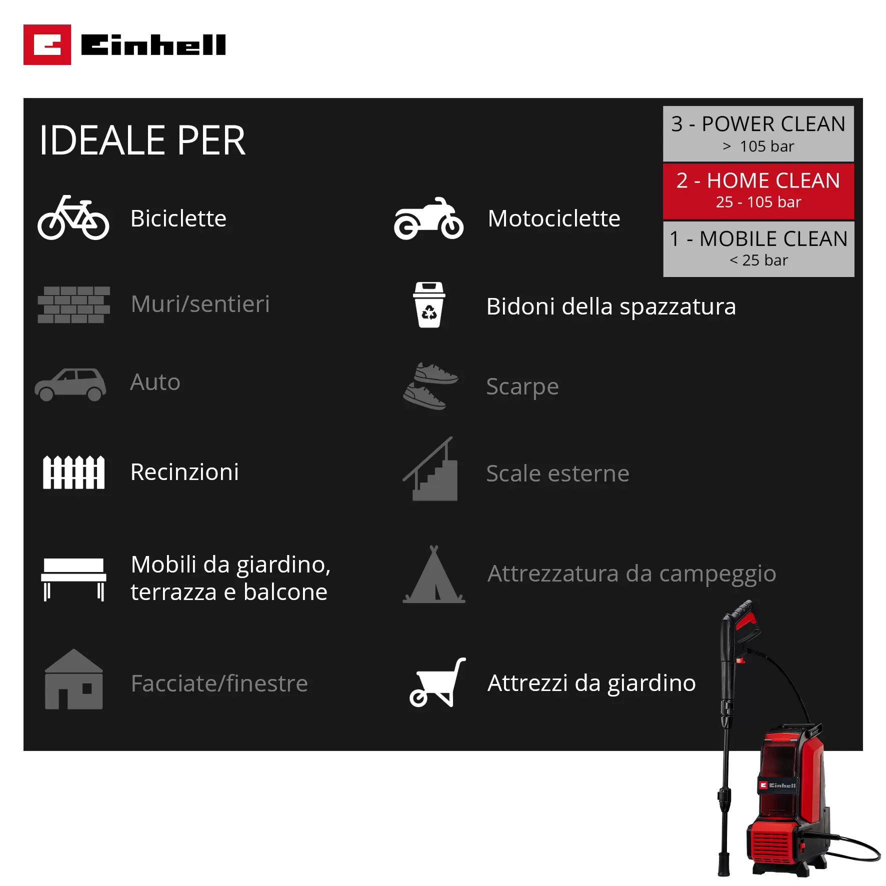 einhell-expert-cordless-high-pressure-cleaner-4140160-additional_image-001