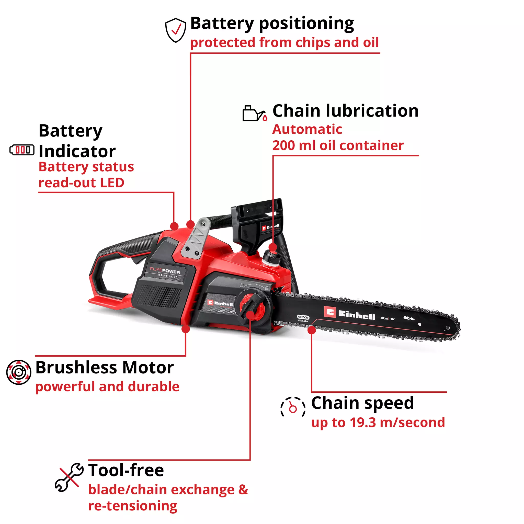 einhell-professional-cordless-chain-saw-4600050-key_feature_image-001