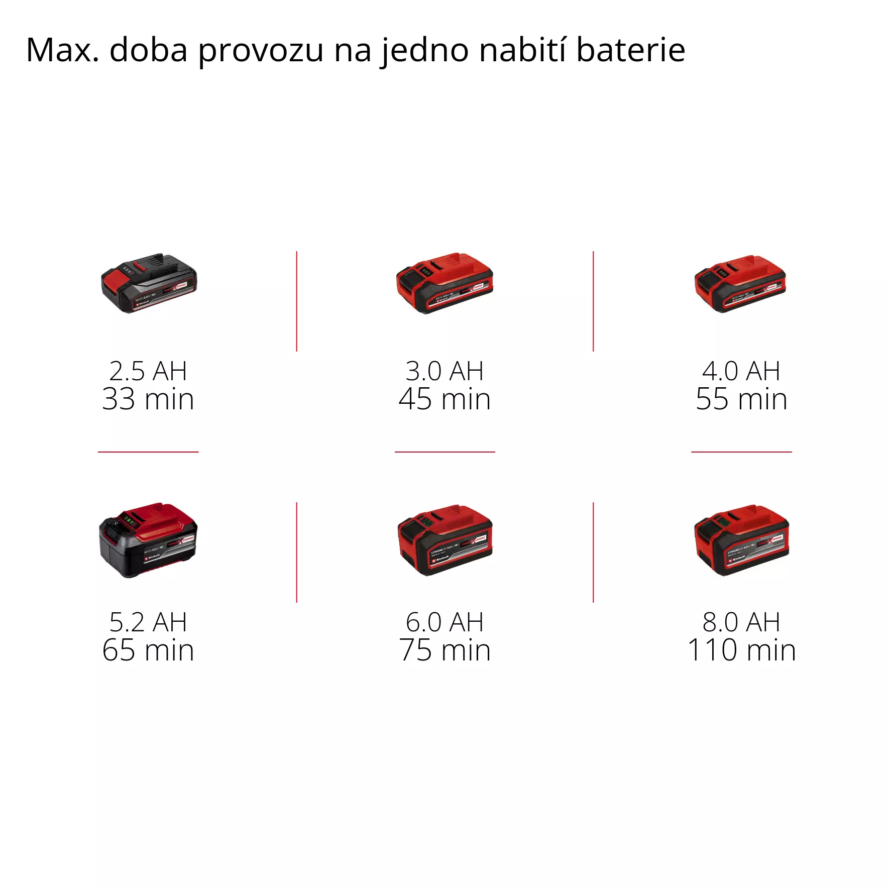 einhell-expert-cordless-lawn-edge-trimmer-3424300-pxc_matrix-001