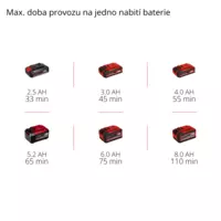 einhell-expert-cordless-lawn-edge-trimmer-3424300-pxc_matrix-001