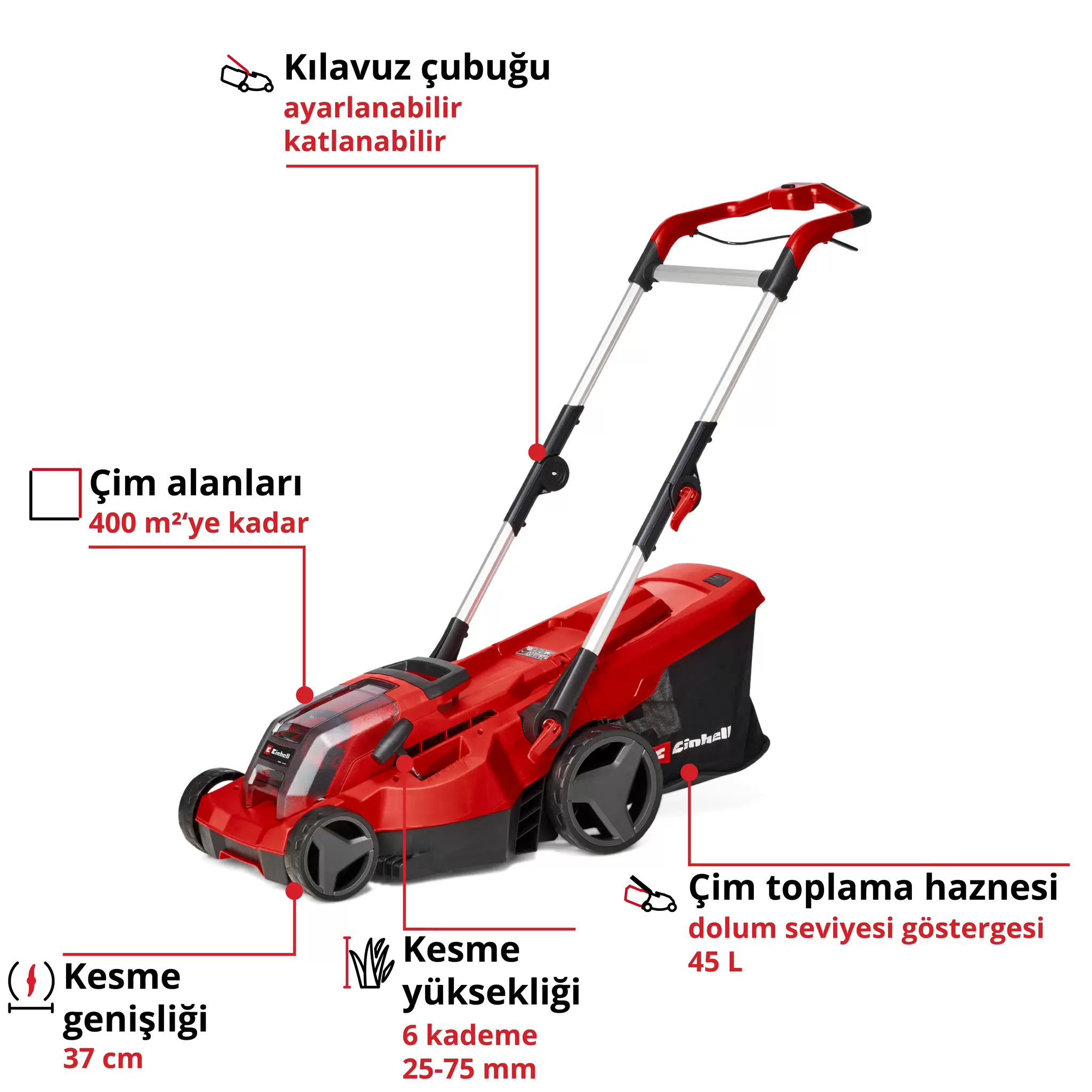 einhell-expert-cordless-lawn-mower-3413172-key_feature_image-001
