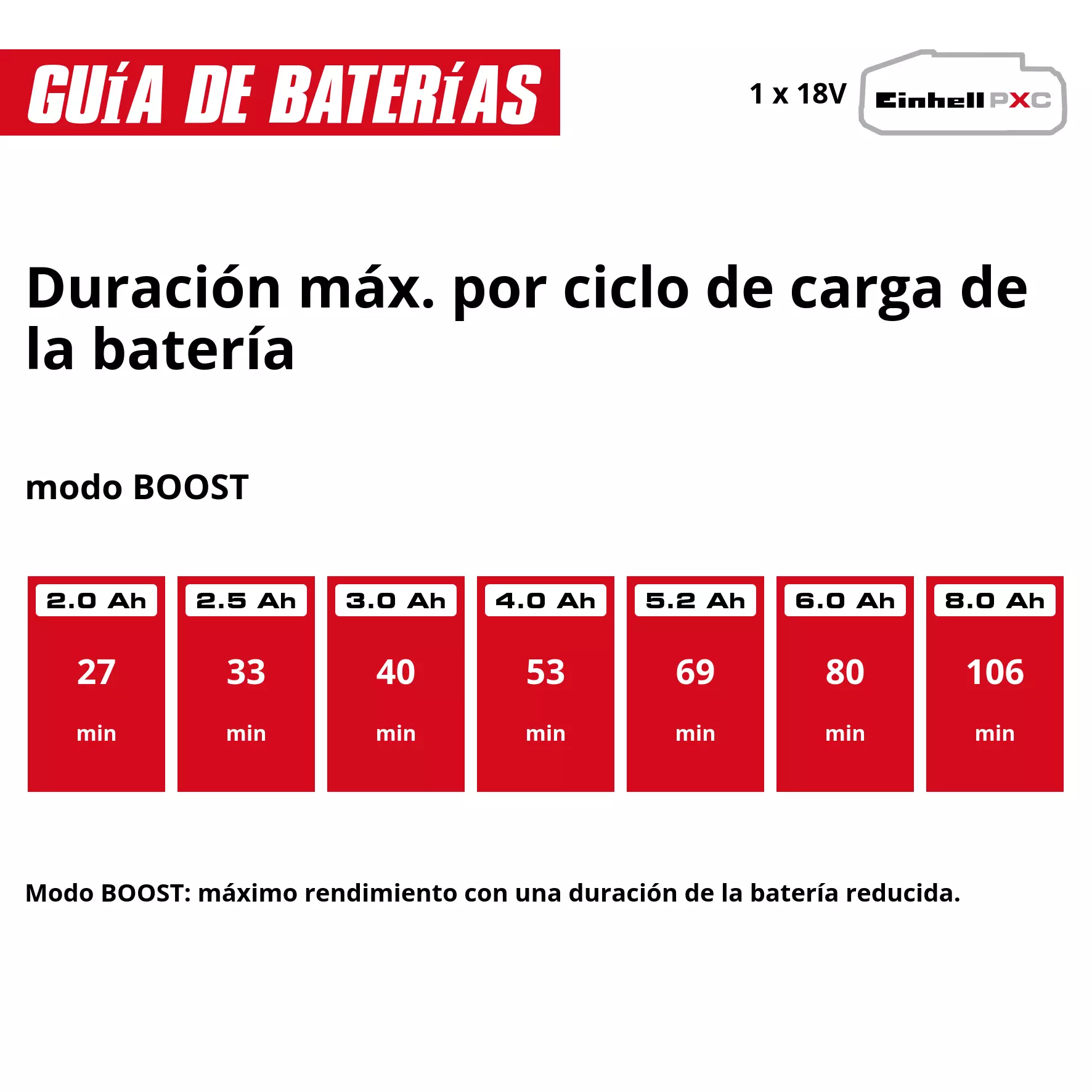einhell-professional-cordless-hedge-trimmer-3410935-pxc_matrix-002