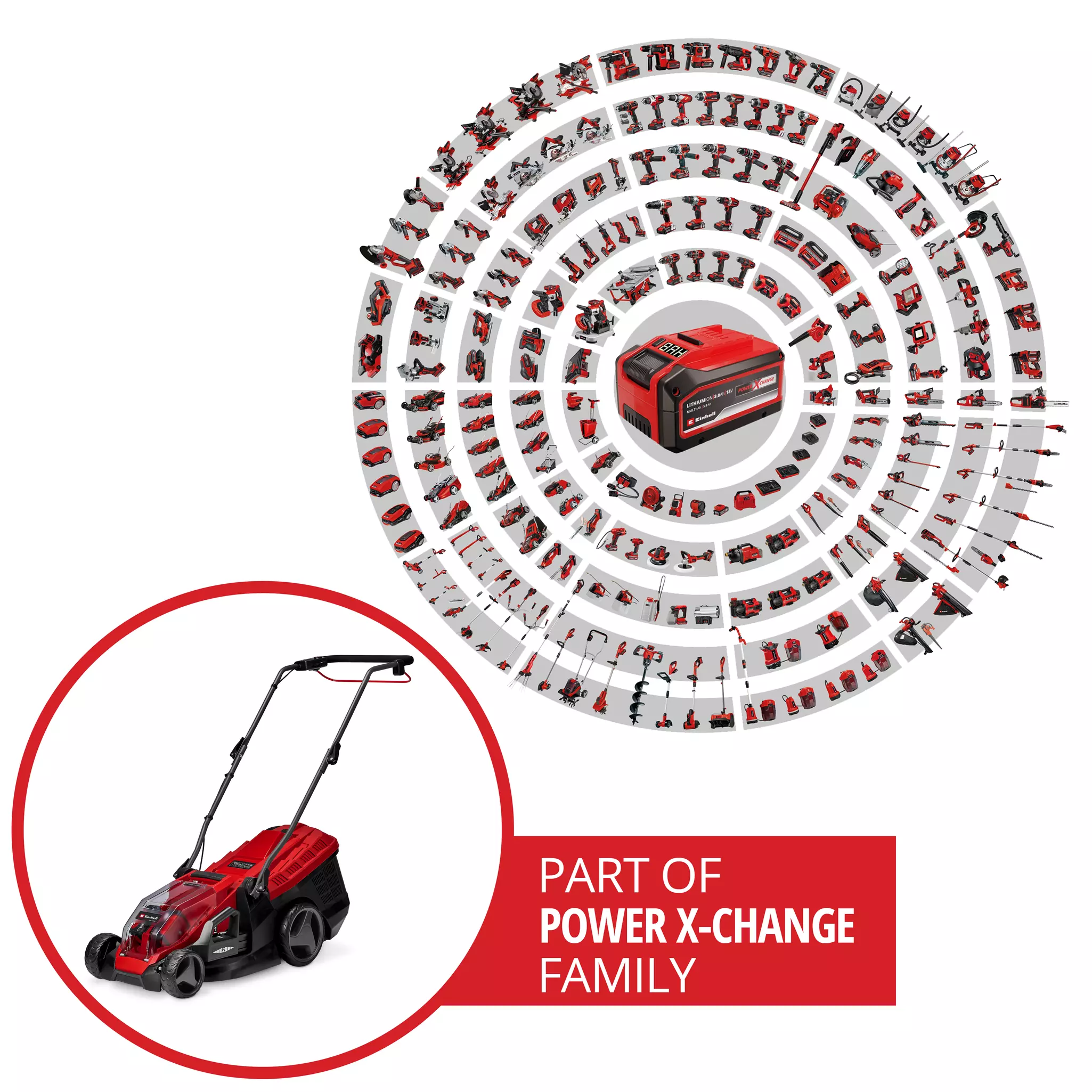 einhell-expert-cordless-lawn-mower-3413230-pxc_circle-001