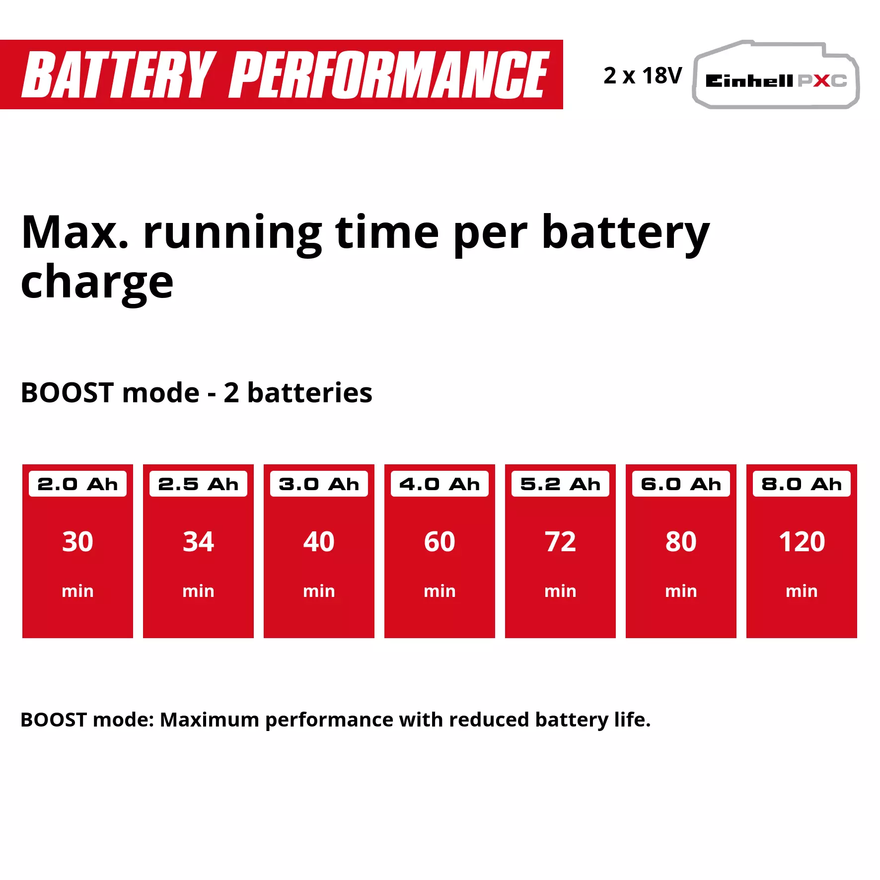 einhell-expert-cordless-garden-pump-4180430-pxc_matrix-003