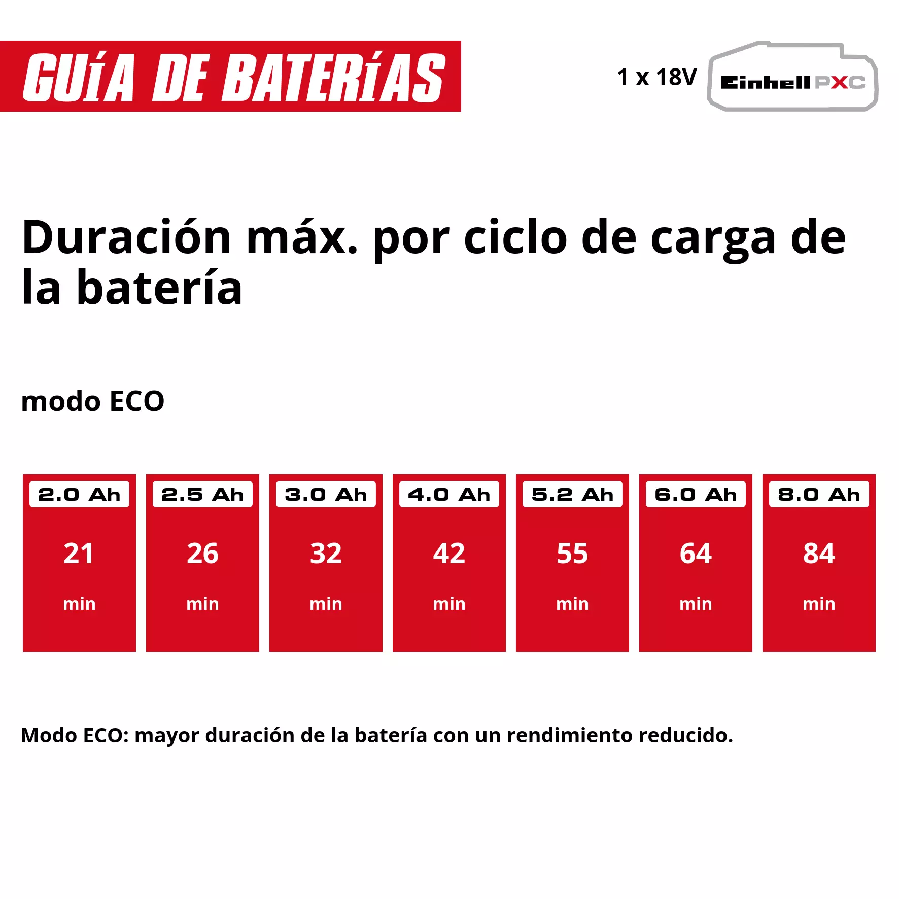 einhell-expert-cordless-dirt-water-pump-4181580-pxc_matrix-002