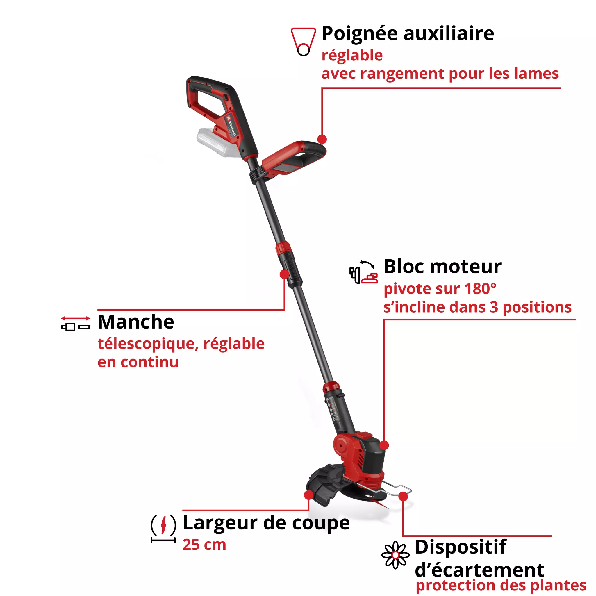 einhell-expert-cordless-lawn-trimmer-3411256-key_feature_image-001