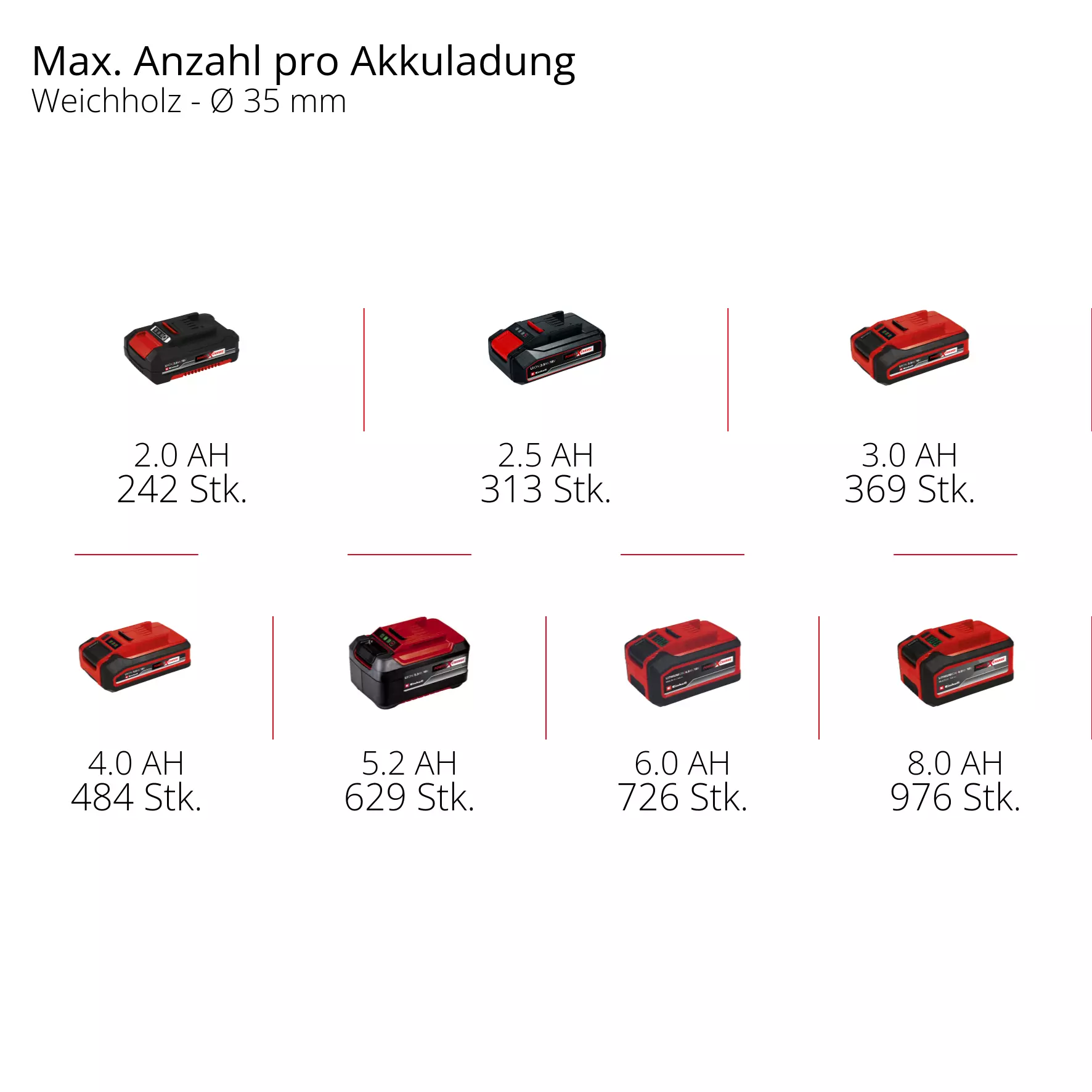 einhell-expert-cordless-all-purpose-saw-4326315-pxc_matrix-001