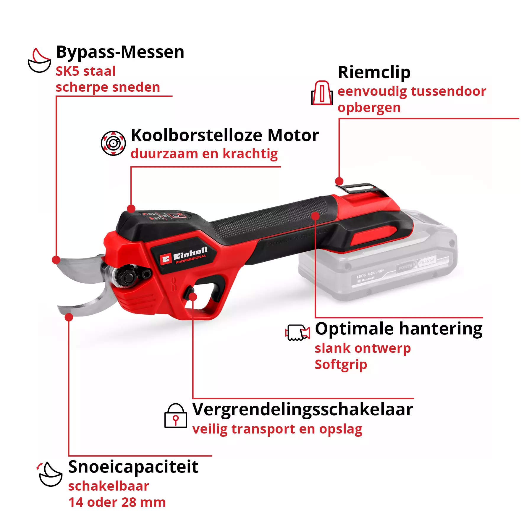 einhell-professional-cordless-pruning-shears-3408320-key_feature_image-001