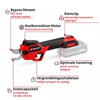 einhell-professional-cordless-pruning-shears-3408320-key_feature_image-001