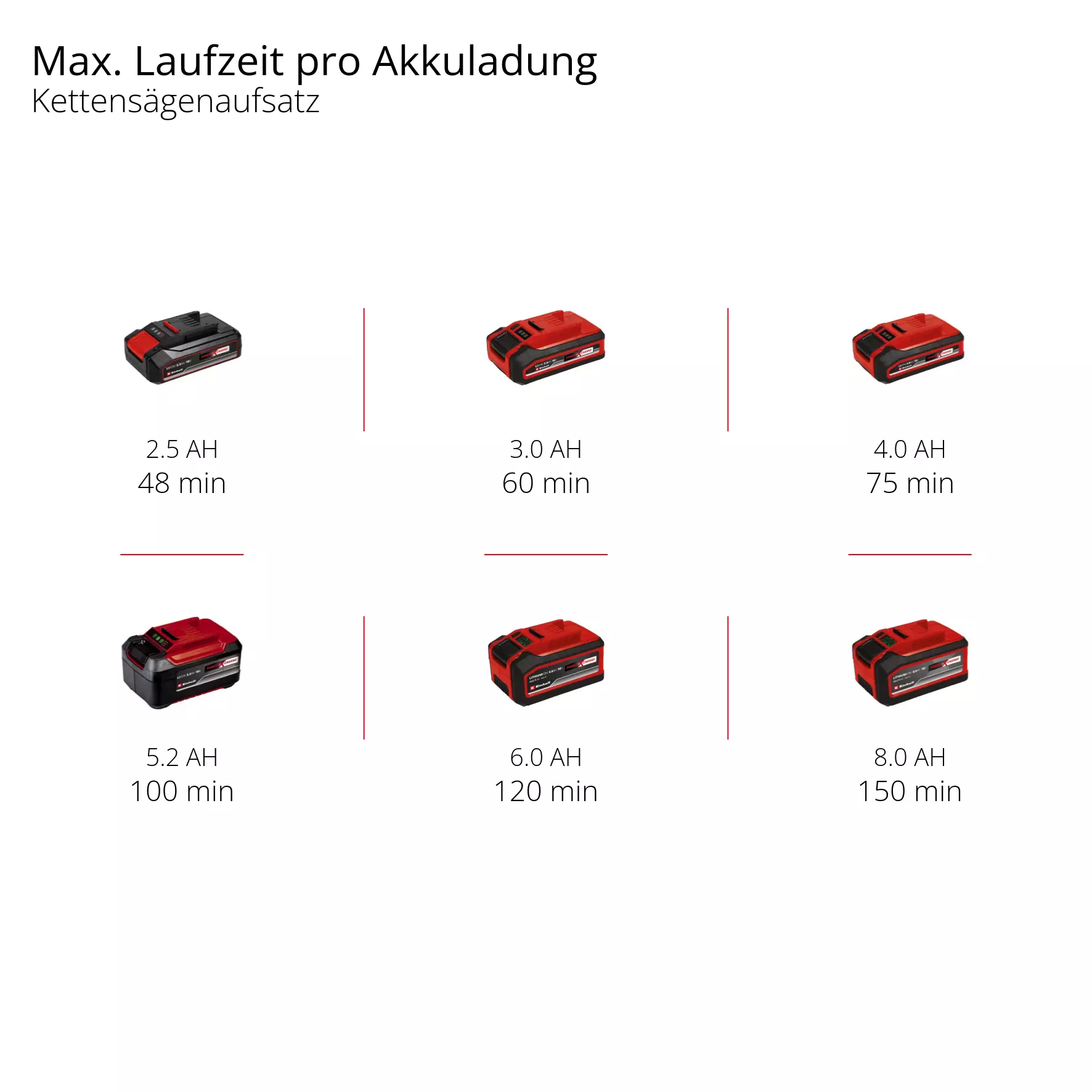 einhell-expert-cordless-multifunctional-tool-3410805-pxc_matrix-002