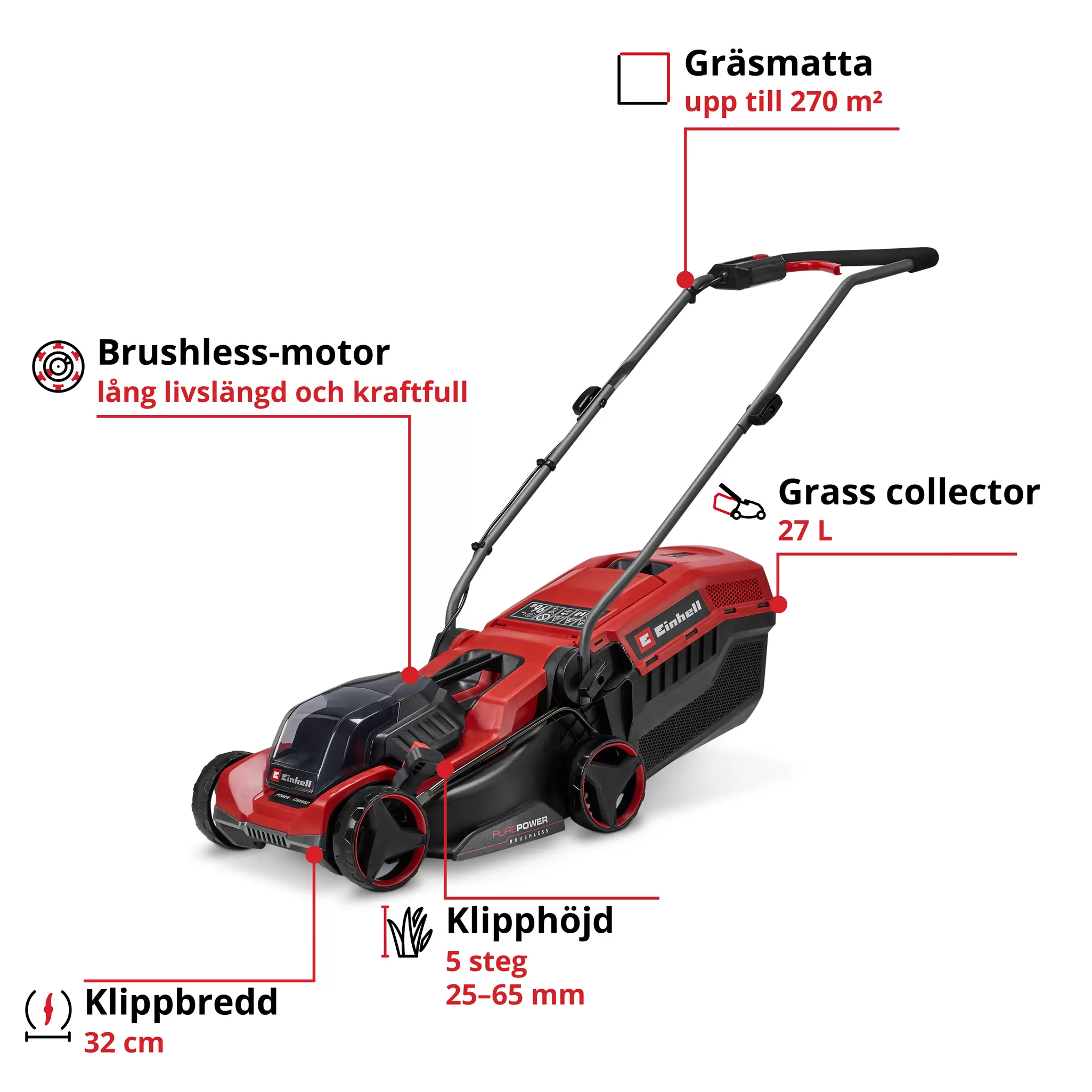 einhell-expert-cordless-lawn-mower-3413370-key_feature_image-001