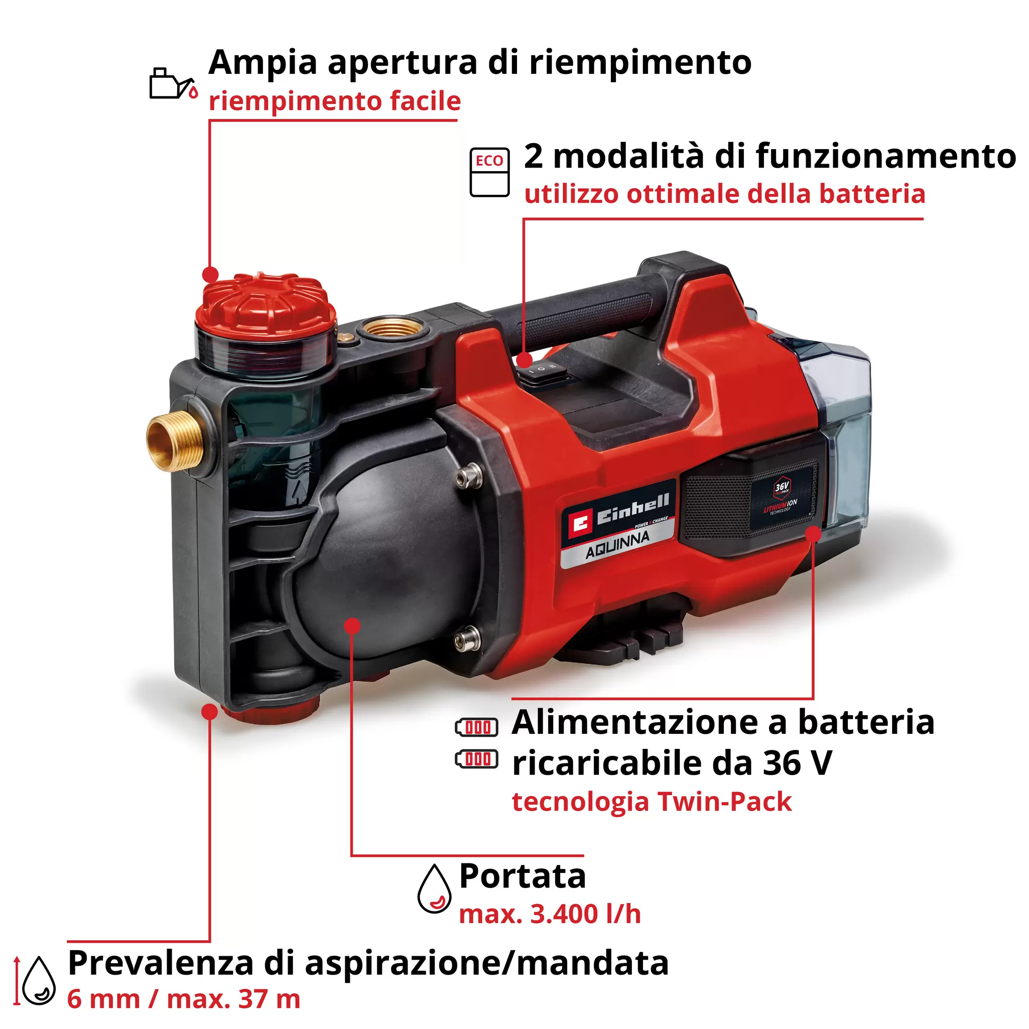 einhell-expert-cordless-garden-pump-4180450-key_feature_image-001