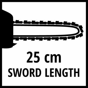 GE-LC 18/25-1 Li Kit (1x2,5Ah)