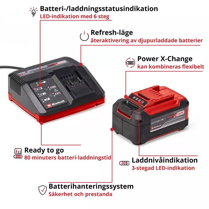 einhell-accessory-pxc-starter-kit-4512114-key_feature_image-001