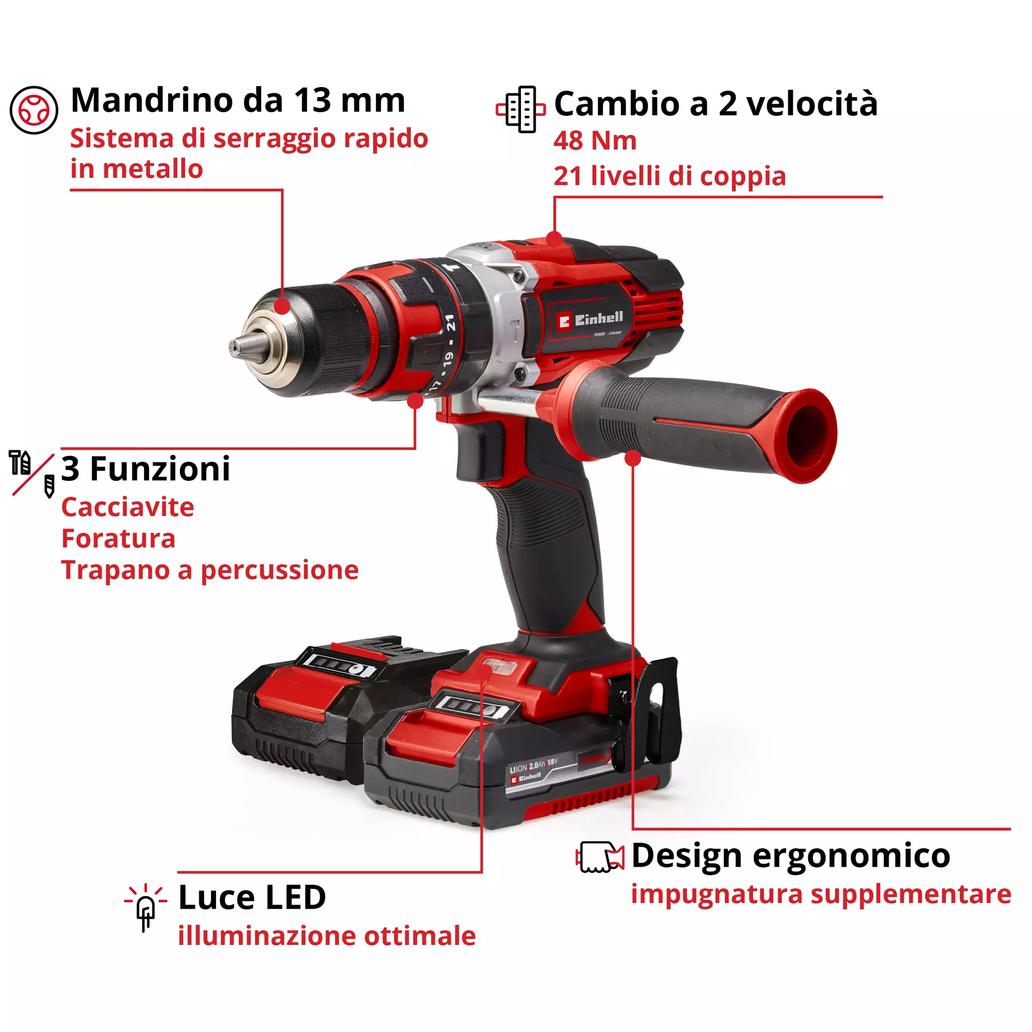 einhell-expert-cordless-impact-drill-4513935-key_feature_image-001