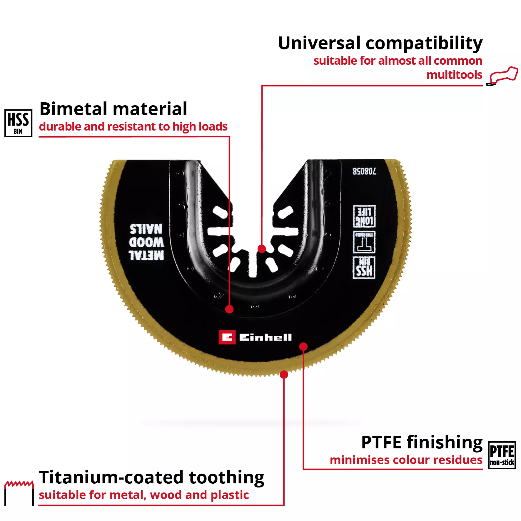 einhell-accessory-kwb-mt-plunge-cut-saw-blades-49708058-key_feature_image-001