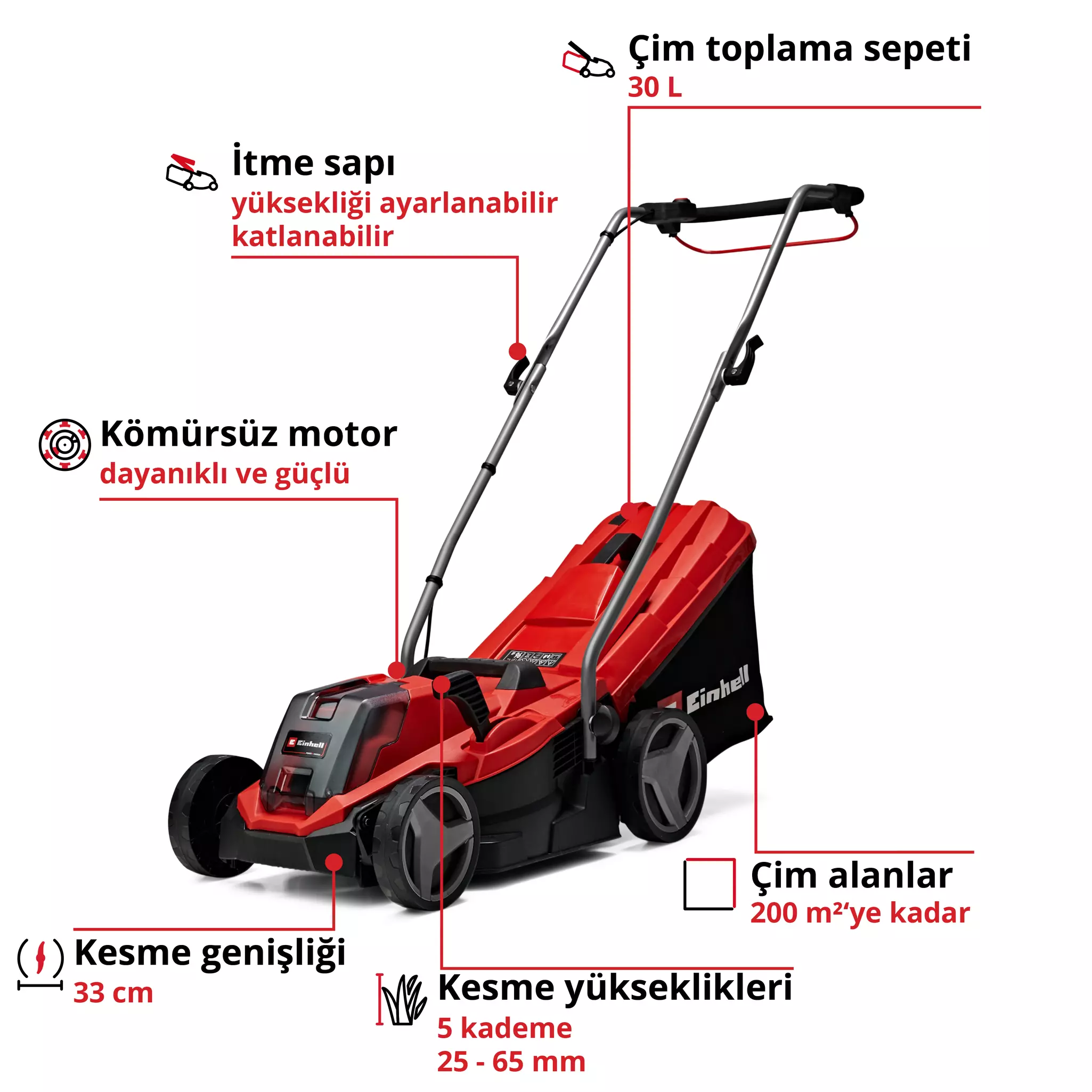 einhell-expert-cordless-lawn-mower-3413260-key_feature_image-001