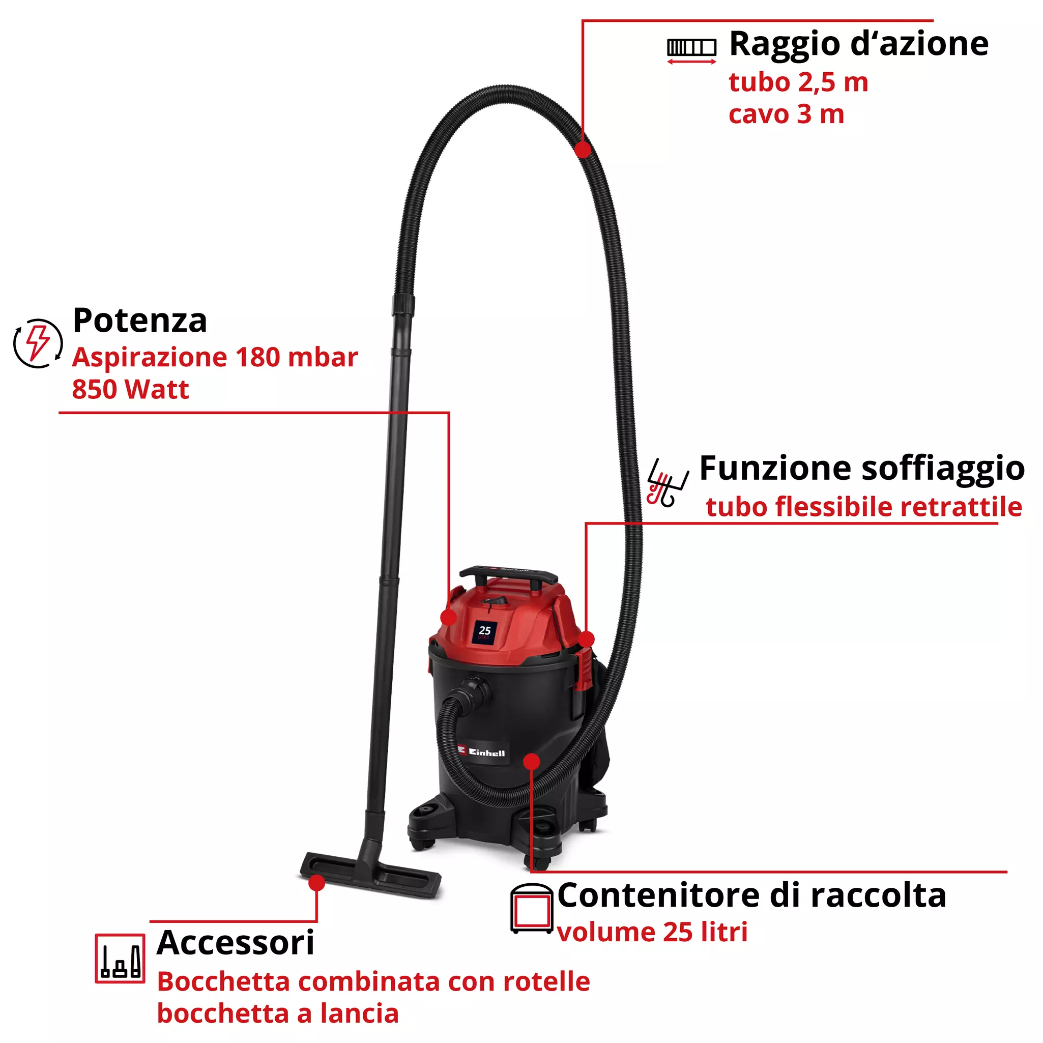 einhell-classic-wet-dry-vacuum-cleaner-elect-2347420-key_feature_image-001
