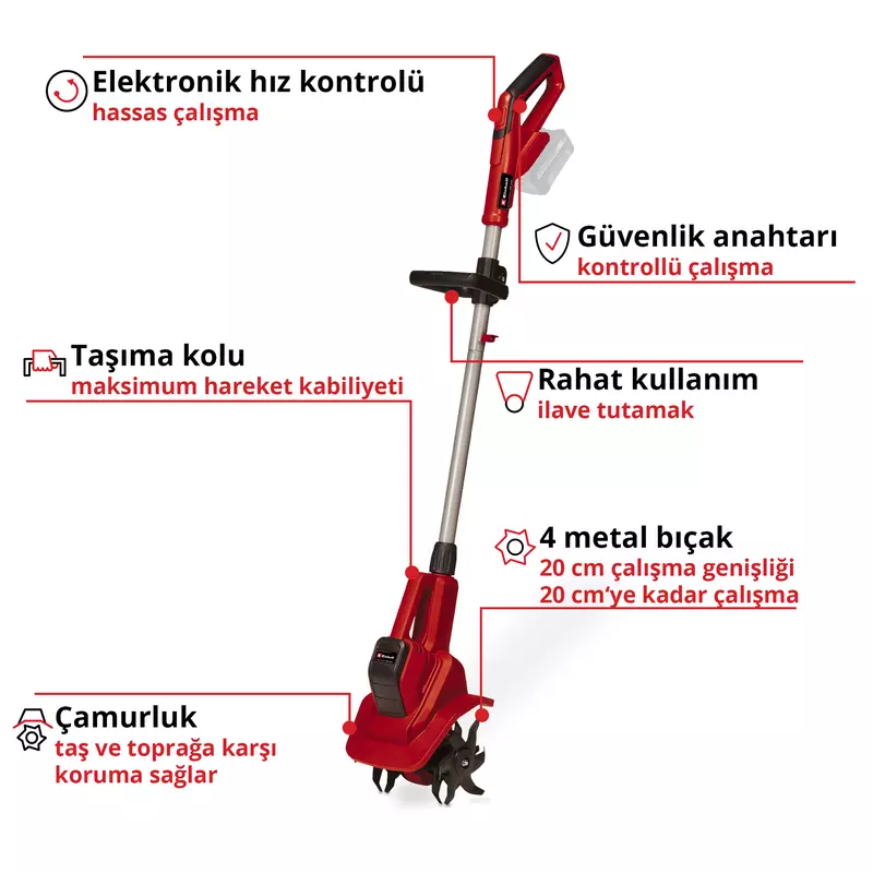 einhell-expert-cordless-tiller-3431210-key_feature_image-001