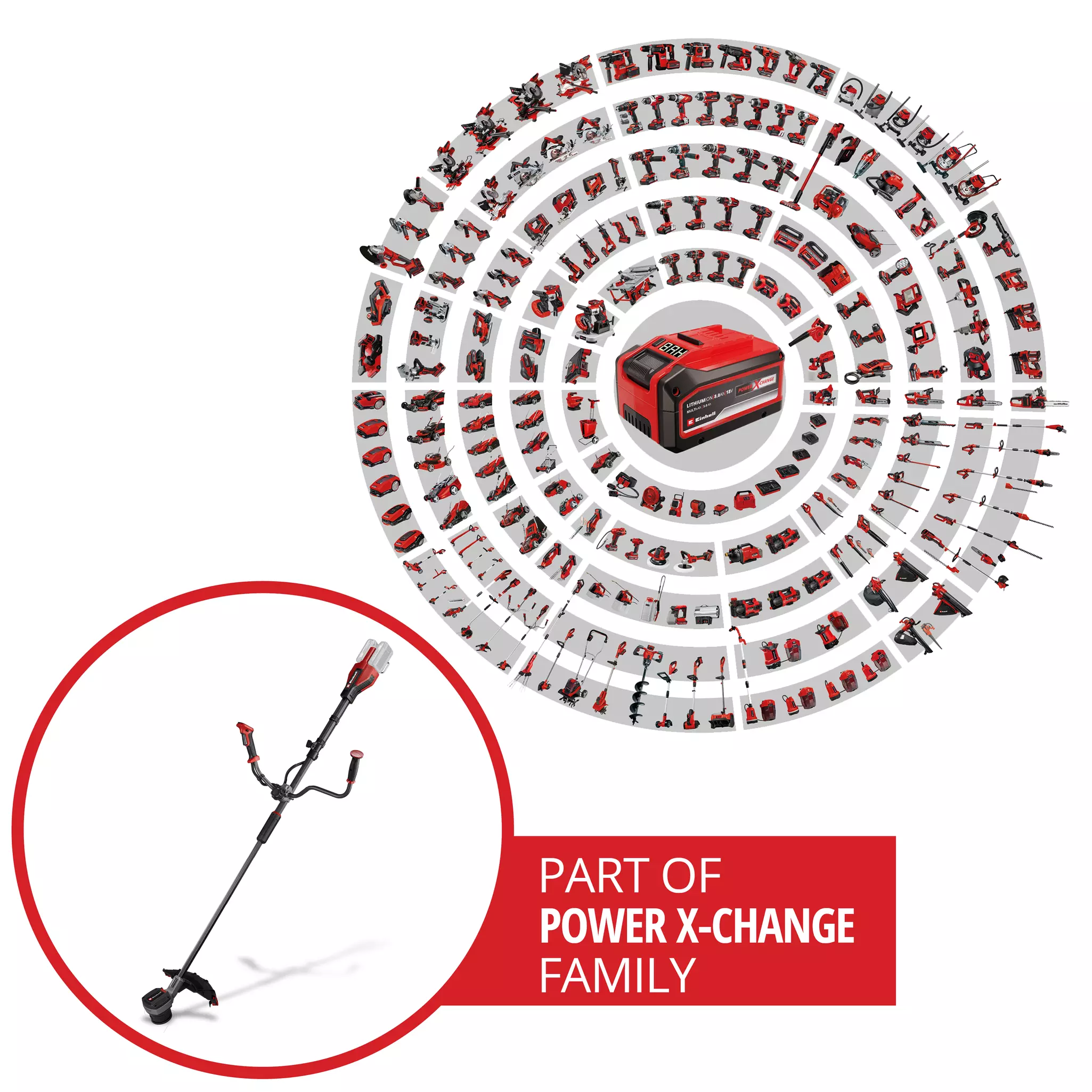 einhell-professional-cordless-scythe-3411340-pxc_circle-001