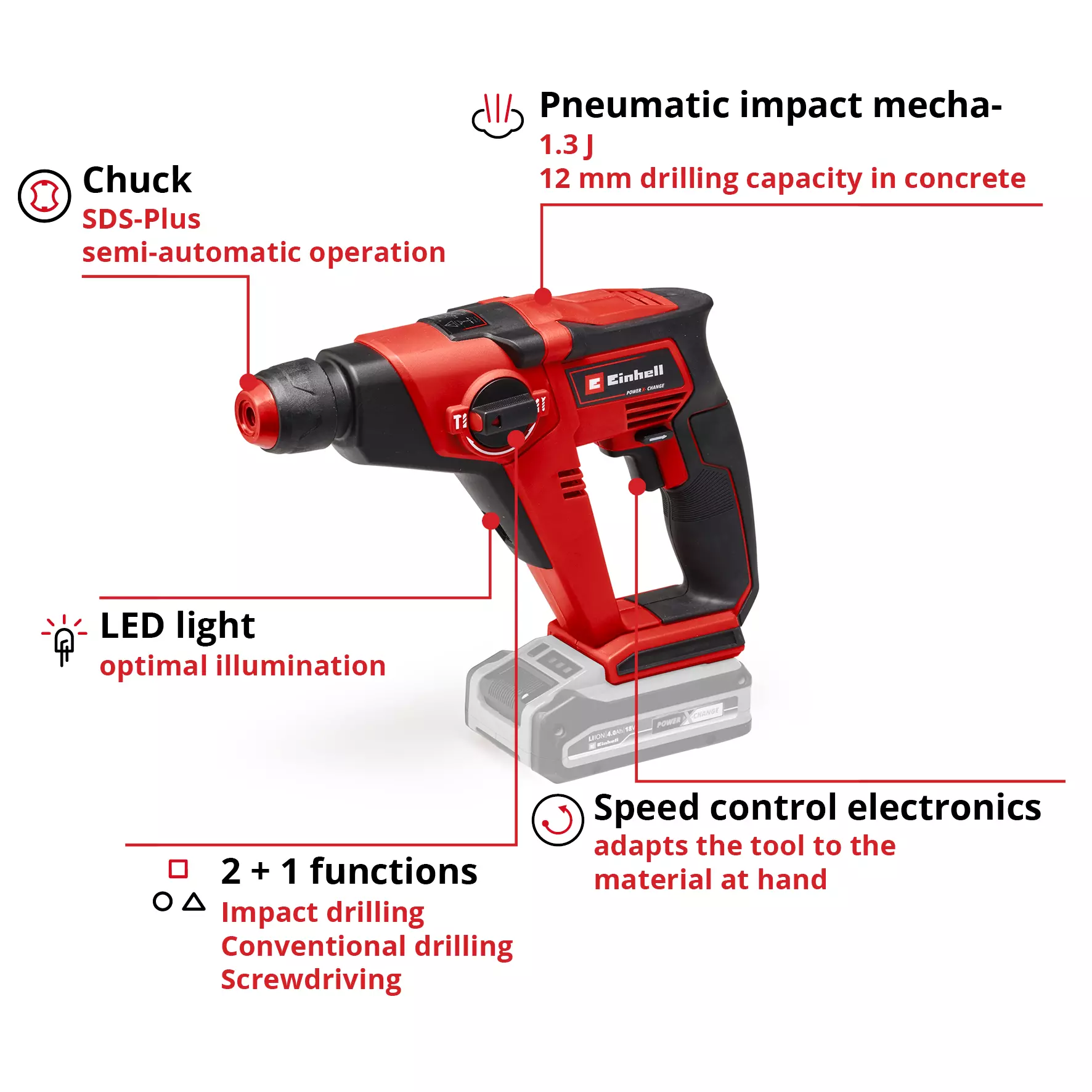 einhell-expert-cordless-rotary-hammer-4513970-key_feature_image-001