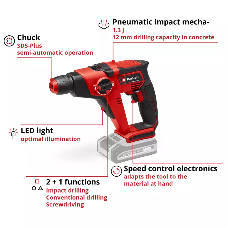 einhell-expert-cordless-rotary-hammer-4513970-key_feature_image-001
