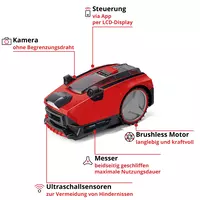 einhell-expert-robot-lawn-mower-3413975-key_feature_image-001