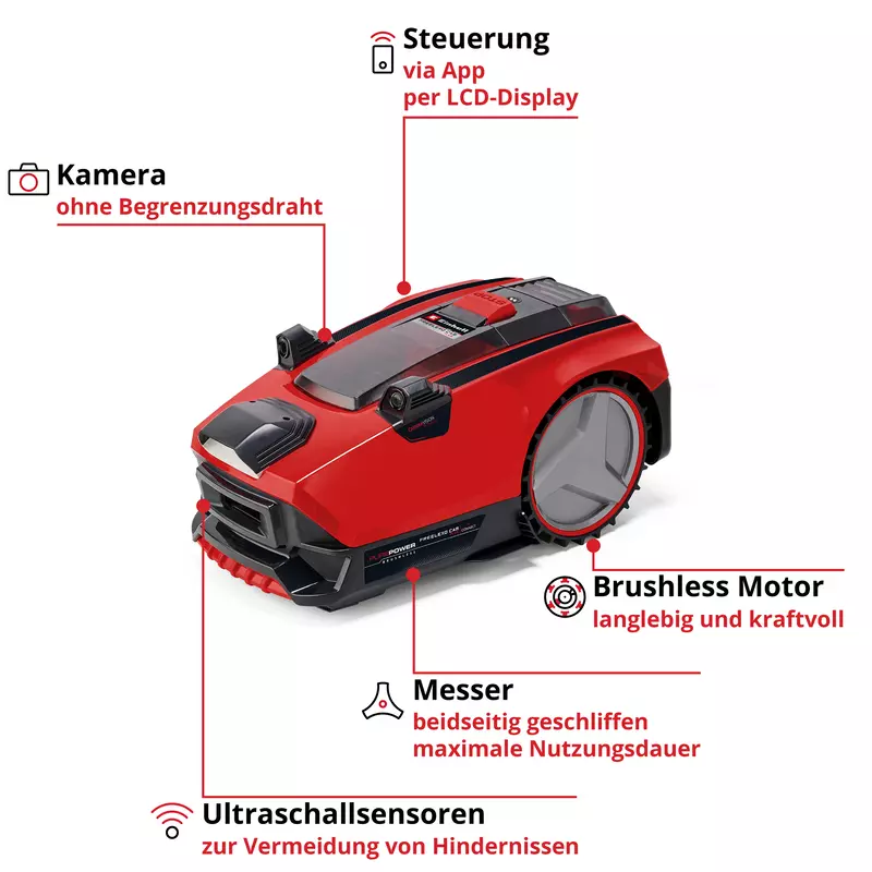 einhell-expert-robot-lawn-mower-3413975-key_feature_image-001