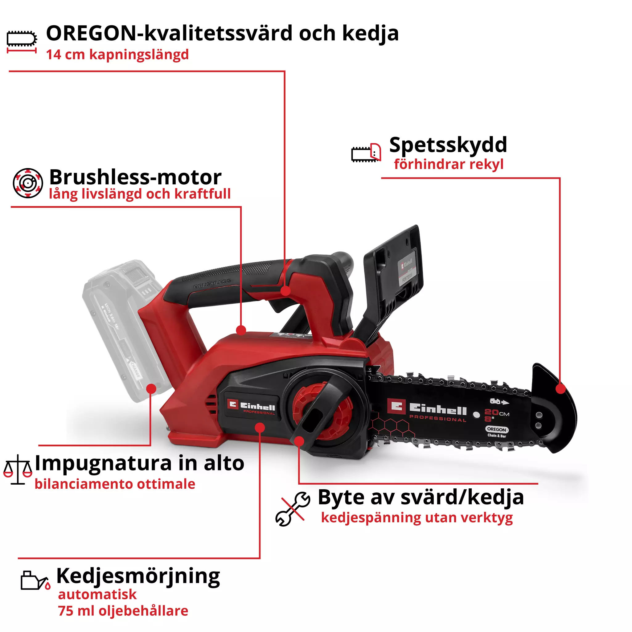 einhell-professional-top-handled-cordless-chain-saw-4600020-key_feature_image-001