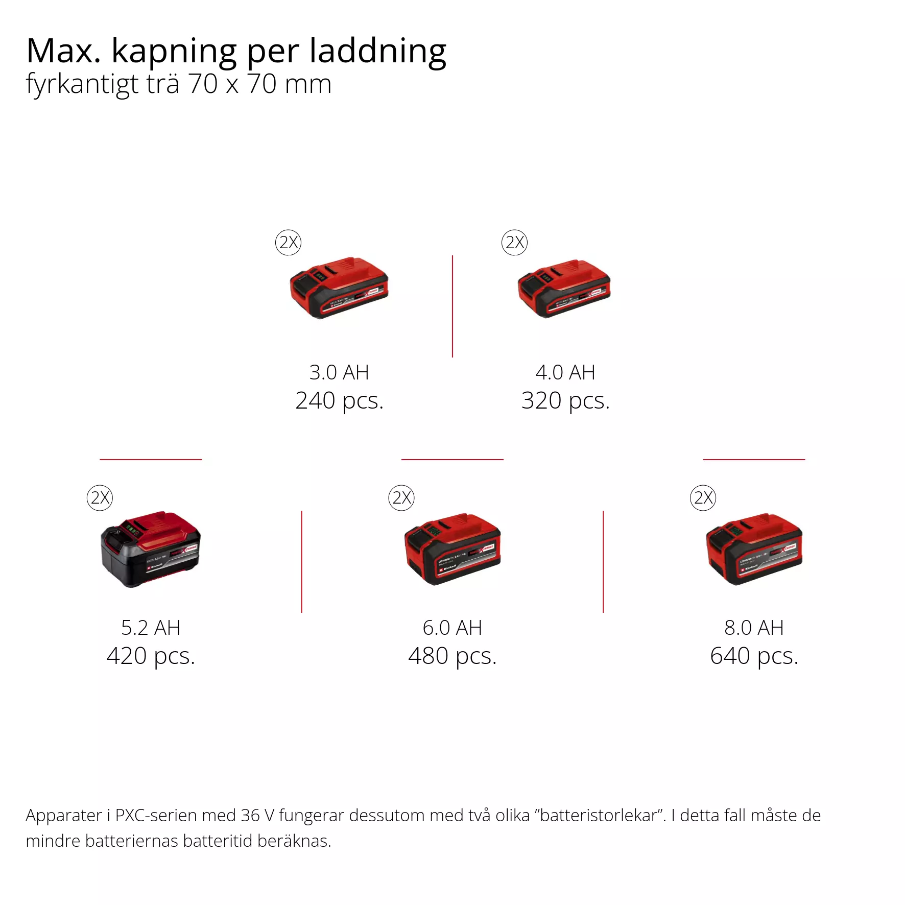 einhell-professional-cordless-chain-saw-4501780-pxc_matrix-001